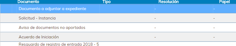 1. Rejilla de documentos