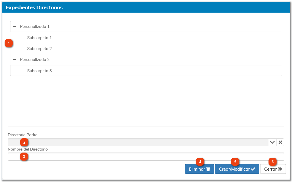 Expedientes Directorios