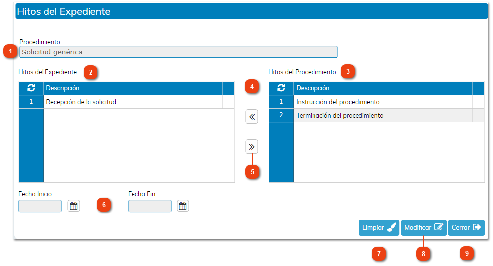 2.3.7. Hitos del Expediente