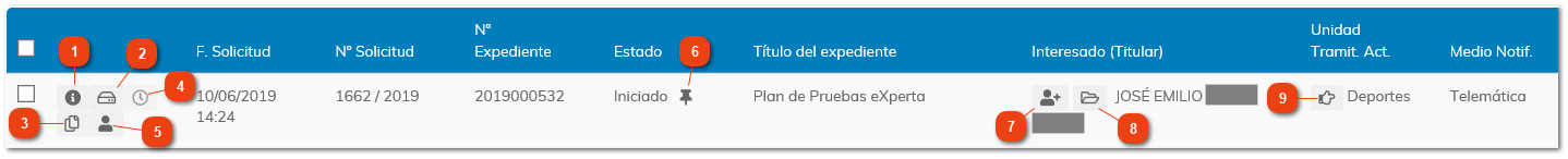 2.2. Iconos de Solicitud
