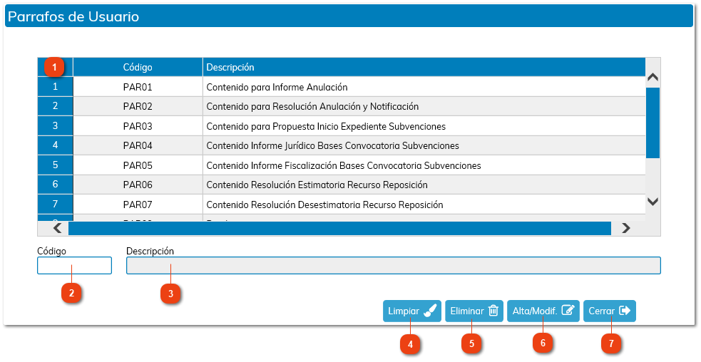 Mantenimiento de Párrafos de Usuario