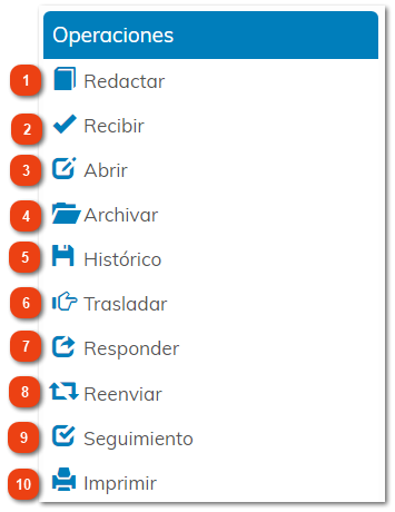 2.3.5.1. Operaciones de la bandeja Entrada
