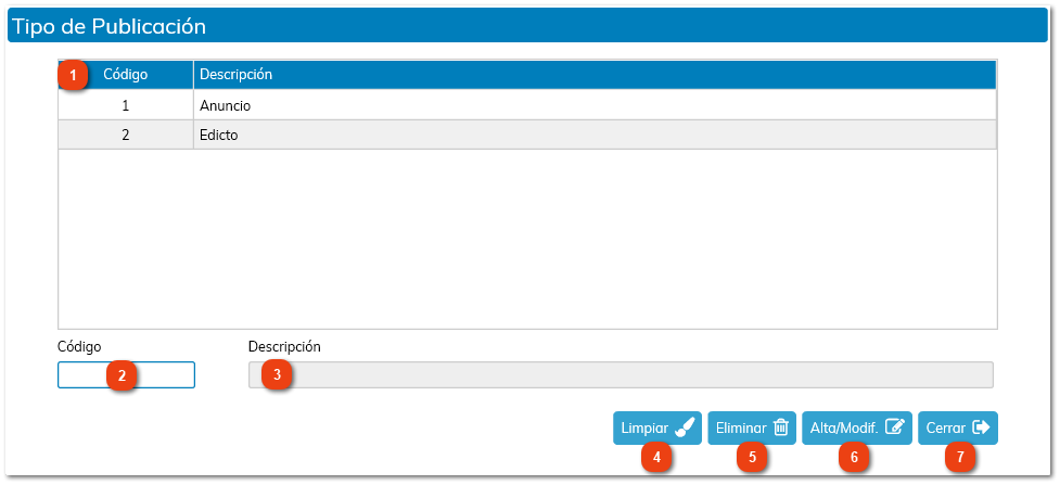 2.3.1.10.1. Tipos de Publicación