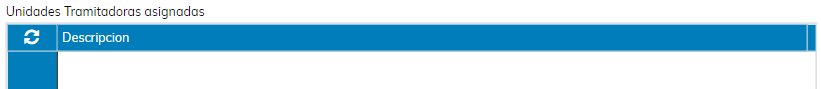 3. Unidades Tramitadoras Asignadas