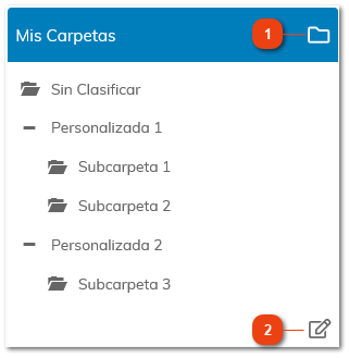 2.3.1.1. Vista Mis Carpetas